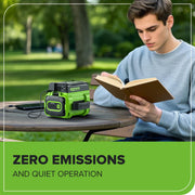 Greenworks Commercial 82PI1 82V 300W Vehicle Power Inverter, Portable Lightweight Design, Multiple Outlets, INB501