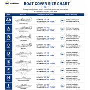 Seamander 600D Waterproof Polyester Boat Cover, Heavy Duty Marine-Grade Material, Fits 20-22 ft L x 100 in W V-Hull Fishing Ski Boats, Navy Blue, PC0005NB