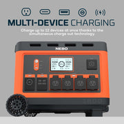 NEBO Intrepid 1800 Portable Power Station, 2400W Pure Sine Wave Inverter, 1843Wh LiFePO4 Battery, 12 Charging Ports, Wireless Charging, Rugged Design, NPS-I1843T