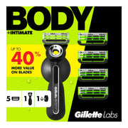 GilletteLabs Body + Intimate Manual Razor for Men, Triple Defense System, 2D FlexDisc, Black, 5 Count