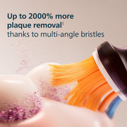 Philips Sonicare A3 Premium All-In-One Toothbrush Replacement Heads, Black, 2 Pack, HX9092/95