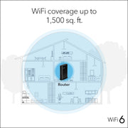 NETGEAR RAX9-100PAS Nighthawk AX1800 WiFi 6 Router, 1.8Gbps