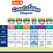 Hartz Comfitables Disposable Dog Diapers, Unisex, Medium, Adjustable Tail Hole, Velcro Tabs, Breathable Fit, 32 Count