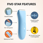 Meridian M2E Trimmer Original Bikini & Body Hair Electric Shaver for Women & Men, Sky