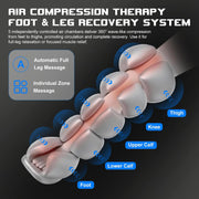 MZCNU Leg Compression Massager for Circulation and Pain Relief