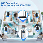 ZHAOGE ZG-V5/2 Wireless Video Doorbell Kit, 2-Pack