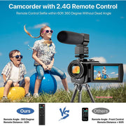 VAFOTON VAF-2572 Digital Camera Recorder FHD 1080P 24.0MP 16X with Mic and 2 Batteries for YouTube Vlogging
