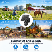 Conico 4G LTE Solar Cellular Outdoor Security Camera, 2K Ultra HD, 360 PTZ, Full-Color Night Vision, AI Human Detection, Black