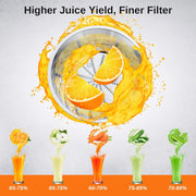 Fylivore Centrifugal Juicer Machine, 800W Motor, Wide 3-Inch Feed Chute, Dual Speed, Stainless Steel Blades, BPA-Free Housing, Silver, FY12