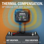 Noco GENPRO10X1 Battery Charger 12V 10A Fully Automatic Waterproof On Board