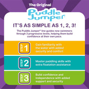 Bestway Child Fabric Swim Goggles, Adjustable Lycra Strap, Impact-Resistant Polycarbonate Lenses with UV Protection and Anti-Fog, Non-Latex Silicone Eyecups, Yellow, 3-Pack