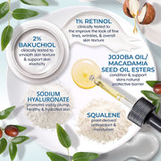 Plexaderm Dual Action Repair Cream, 1% Retinol, 2% Bakuchiol, Hyaluronic Acid, Anti Aging Facial Moisturizer, 1 fl oz