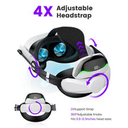 QQV Virtual Reality Gaming Headset Comfort Strap with Magnetic Battery 2-Pack, 20000mAh, Charging Station, Flip-Up Design for Meta Quest 3, Quest 3S, Quest 2, MQ5005