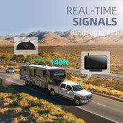 ERapta Wireless Backup Camera System with 1080P HD Video, 5-Inch Monitor, IR Night Vision, IP69K Waterproof, 2.4 GHz Wireless Transmission, Compatible with Furrion Pre-Wired RV and Trucks