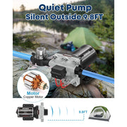 Kohree Water Pressure Diaphragm Pump, Self-Priming 12V DC, 5.5GPM Flow, 55PSI Pressure, 0.75L Pre-Pressurized Accumulator Tank, Quiet Operation, KR2132-WR