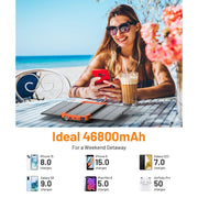 BLAVOR Solar Charger Power Bank, 46800mAh, 20W Fast Charging, Qi Wireless, Built-In Cables, 5 Solar Panels, IPX4 Water-Resistant, Flashlight and Compass, W09