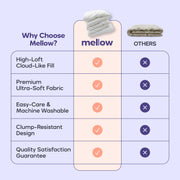 Mellow Comforter Full/Queen, Double-Stuffed Marshmallow Loft, All-Season Temperature-Balancing, White