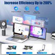 SIAVIALA Laptop Screen Extender 14 in FHD 1080P IPS Portable Monitor with Built-in Stand and Speakers, HDMI and USB-C Ports, Eye Care Technology, S1