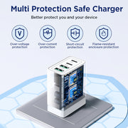 Aioneus ID3504 Multi-Port USB C Charger Cube 40W Fast Charging Block Wall Charger, Yellow+Green, 2-Pack