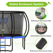 GVDV 14FT Round Outdoor Trampoline with Safety Enclosure Net, Ladder, Galvanized Steel Frame, Rust-Resistant Coating, Multicolor