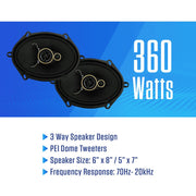 Jensen 3-Way Aramid Fiber Coaxial Car Speakers, 5x7 and 6x8 Inch, 720W Peak Power, 120W RMS, Black, Pair, WJS68R