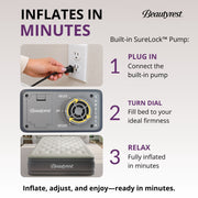 Beautyrest Sky Rise Full Air Mattress, 18 in. Raised Profile, Built-In SureLock Pump, Offset Coil Support, Soft Flocked Velvet Cover, 700 lb Capacity, MM02018DB
