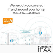 Arris Surfboard MAX W122 Mesh WiFi 6 System, Tri-Band Router and Extender, AX6600, White