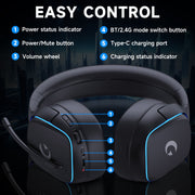 AYEDLOE Wireless Gaming Headset, 2.4GHz and Bluetooth 5.3, Noise-Canceling Mic, 7.1 Surround Sound, 70H Battery Life, RGB Lights, Foldable, Black