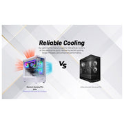 Skytech Gaming ST-ARCH4-2197-W-WB Archangel 4 Ryzen 5 7600 3.8GHz AMD Radeon RX 7600 8GB 16GB RAM 1TB SSD Win 11 Home White