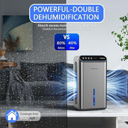 ONSON Dehumidifier for Basement, 85 OZ Capacity, 800 sq ft Coverage, Quiet Operation 30 dB, Auto Shut-Off, Sleep Mode, 3-Timer Settings, Dual Drainage with Hose, Silver CT6