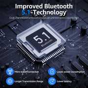 CMYBabee Bluetooth Wireless Earbuds with Noise Cancelling and LED Power Display, Pink - IPX7 Waterproof