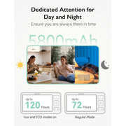 Momcozy Video Baby Monitor, 5.5-Inch 1080P Full HD Screen, Infrared Night Vision, 5800mAh Battery, 120-Hour ECO Mode, FHSS Wireless, 1640ft Range, VOX Sound Activation, 2-Way Audio, BM03