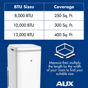 AuxAC MF-08KC Portable Air Conditioner with Dehumidification 5500 BTU (8000 BTU ASHRAE) White