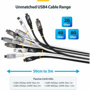 StarTech USB4 USB-C Cable, 6ft, 20Gbps Data Transfer, 240W Power Delivery, 4K 120Hz Video, Black, CC6FT20GUSB4TP