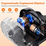 Dprodo YDN002 Under Desk Elliptical Machine, 10 Resistance Levels, Dual Manual and Automatic Modes