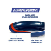 Blue Diamond Ceramic Non-Stick Skillet